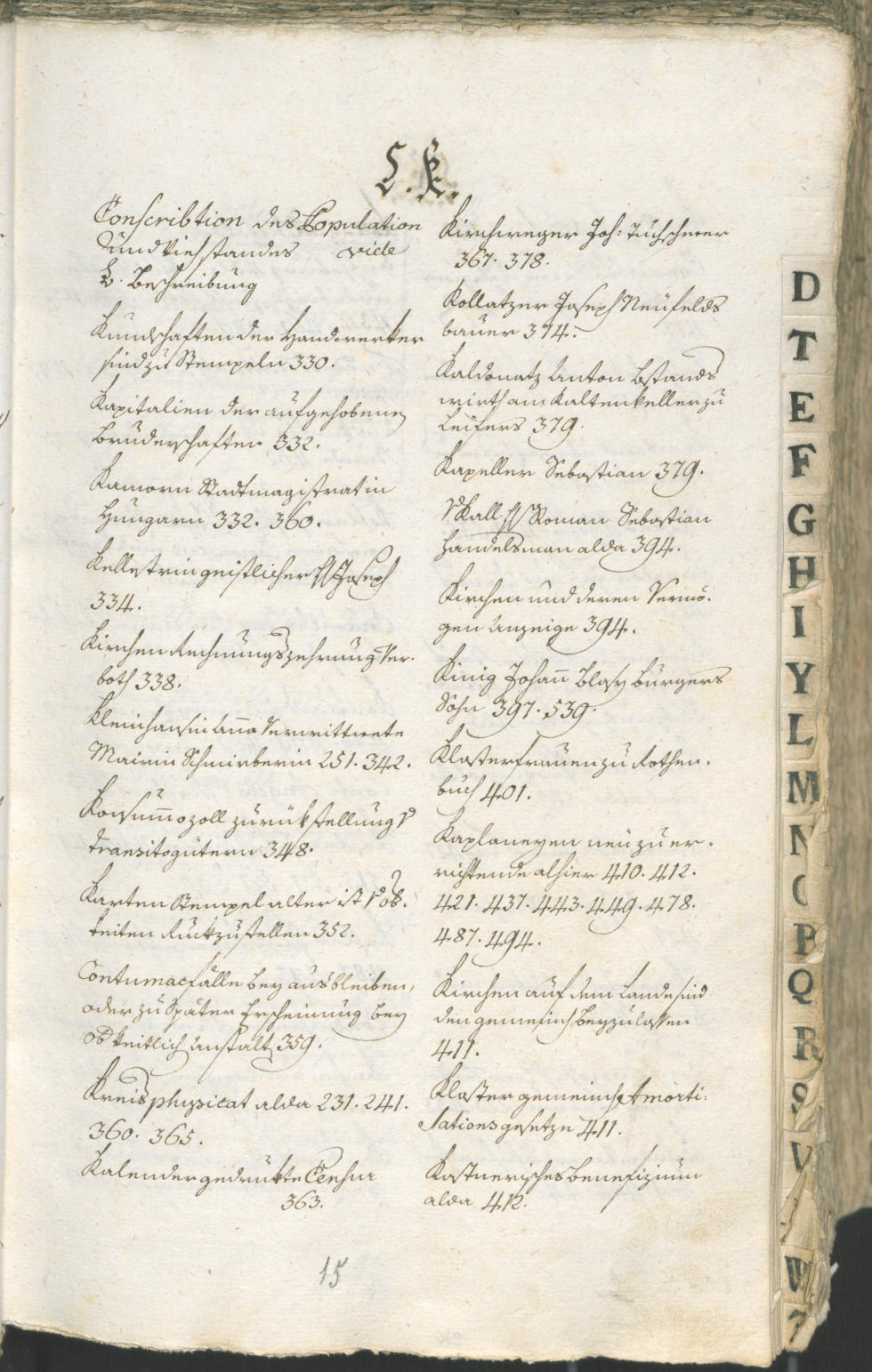 Civic Archives of Bozen-Bolzano - BOhisto Ratsprotokoll 1783/85 