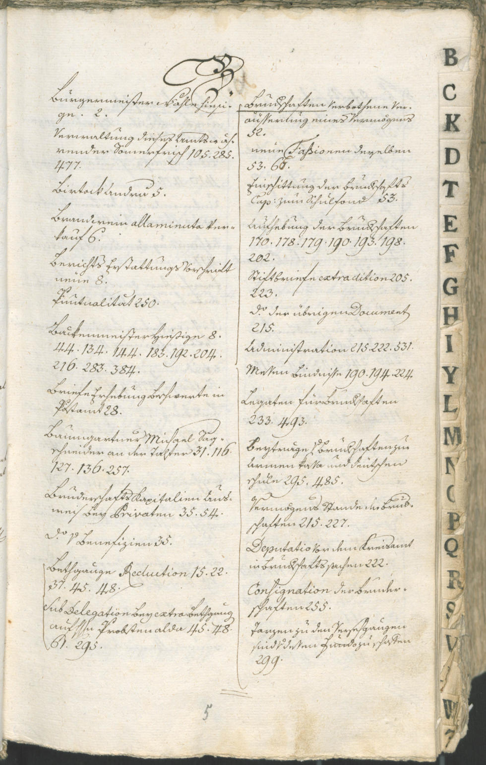 Stadtarchiv Bozen - BOhisto Ratsprotokoll 1783/85 