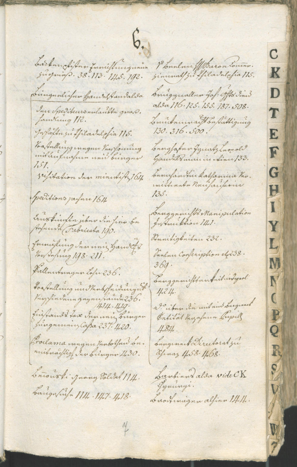 Stadtarchiv Bozen - BOhisto Ratsprotokoll 1783/85 