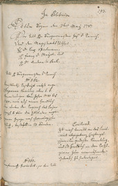 Civic Archives of Bozen-Bolzano - BOhisto Ratsprotokoll 1787 - 