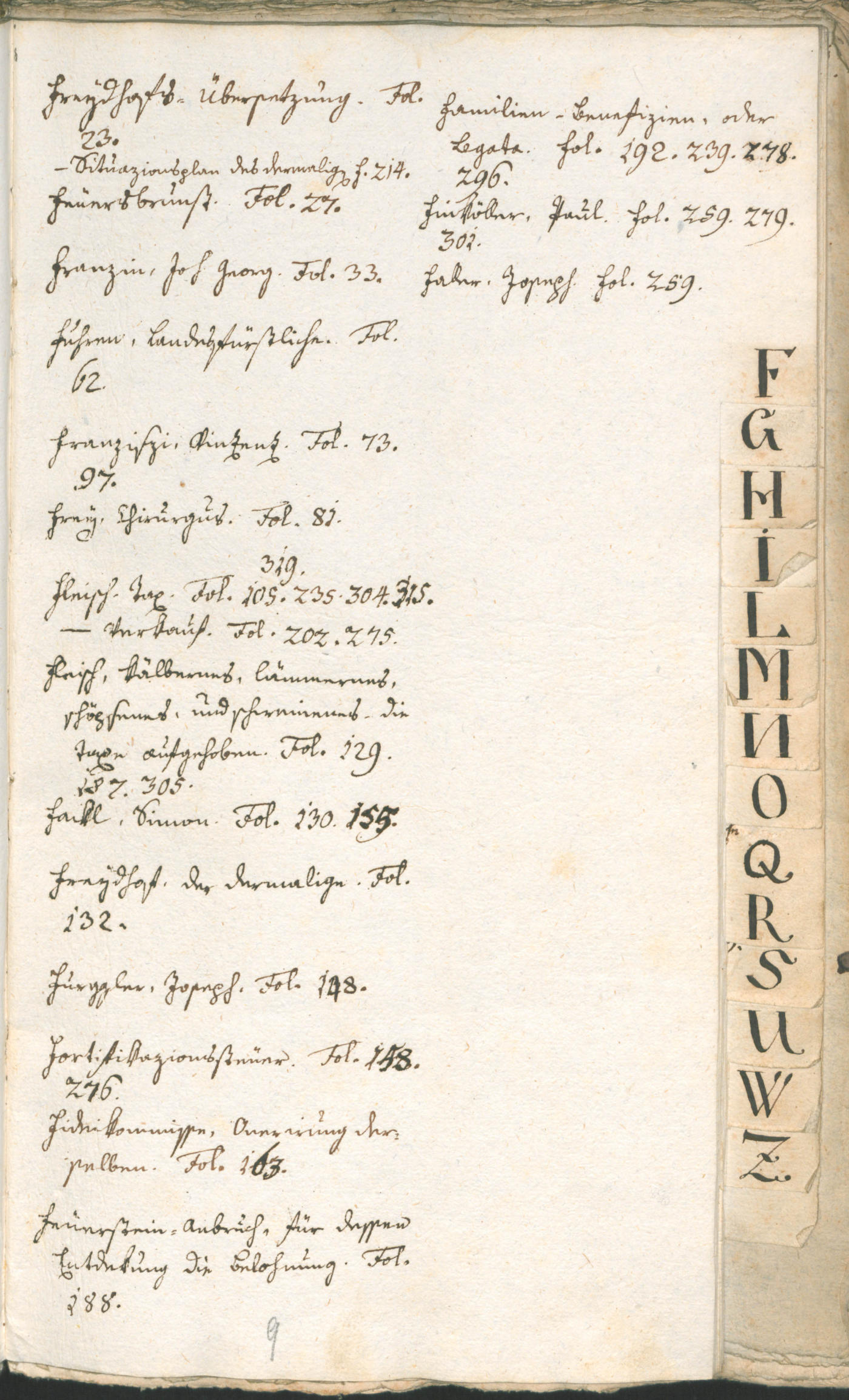 Archivio Storico della Città di Bolzano - BOhisto protocollo consiliare 1787 