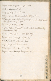 Archivio Storico della Città di Bolzano - BOhisto protocollo consiliare 1789 - 