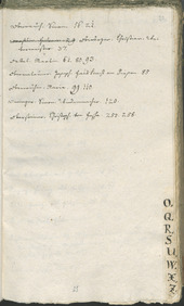 Stadtarchiv Bozen - BOhisto Ratsprotokoll 1793 - 