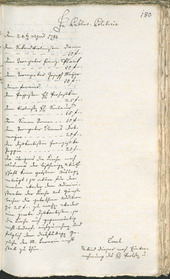 Civic Archives of Bozen-Bolzano - BOhisto Ratsprotokoll 1794 - 