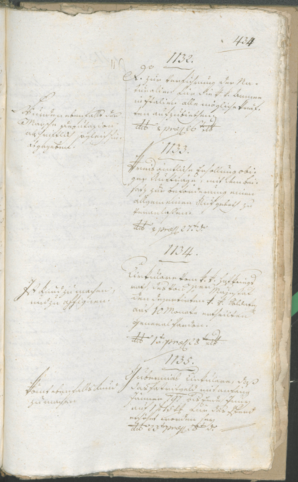 Civic Archives of Bozen-Bolzano - BOhisto Ratsprotokoll 1794/96 