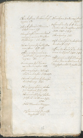 Civic Archives of Bozen-Bolzano - BOhisto Ratsprotokoll 1794/96 - 