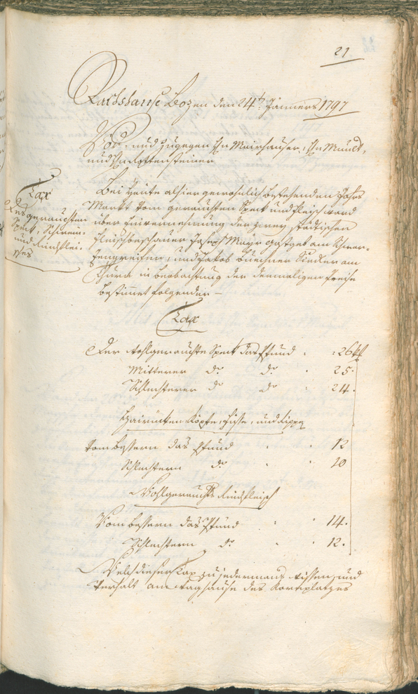 Civic Archives of Bozen-Bolzano - BOhisto Ratsprotokoll 1797 