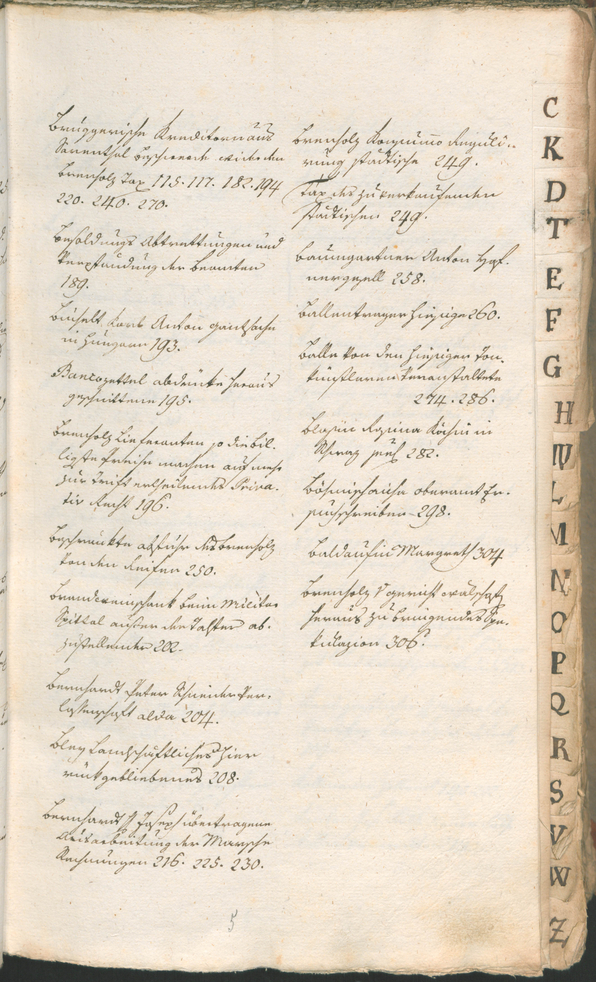 Civic Archives of Bozen-Bolzano - BOhisto Ratsprotokoll 1797 