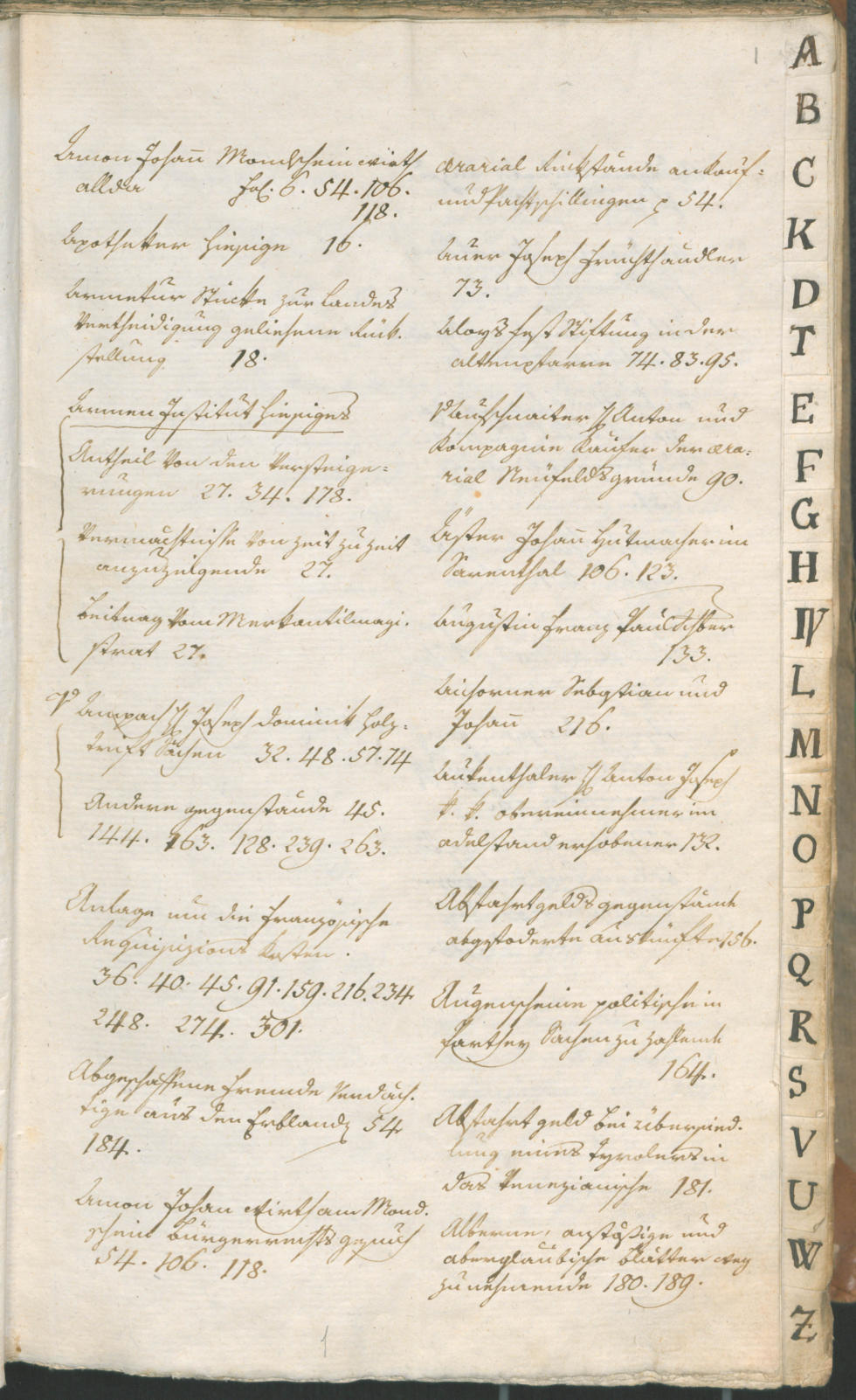 Stadtarchiv Bozen - BOhisto Ratsprotokoll 1798 