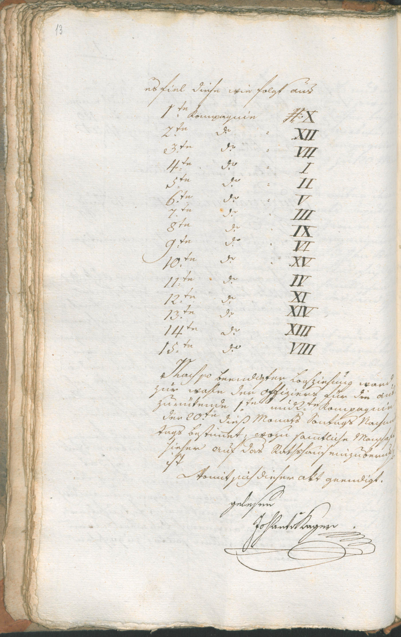 Civic Archives of Bozen-Bolzano - BOhisto Ratsprotokoll 1799 