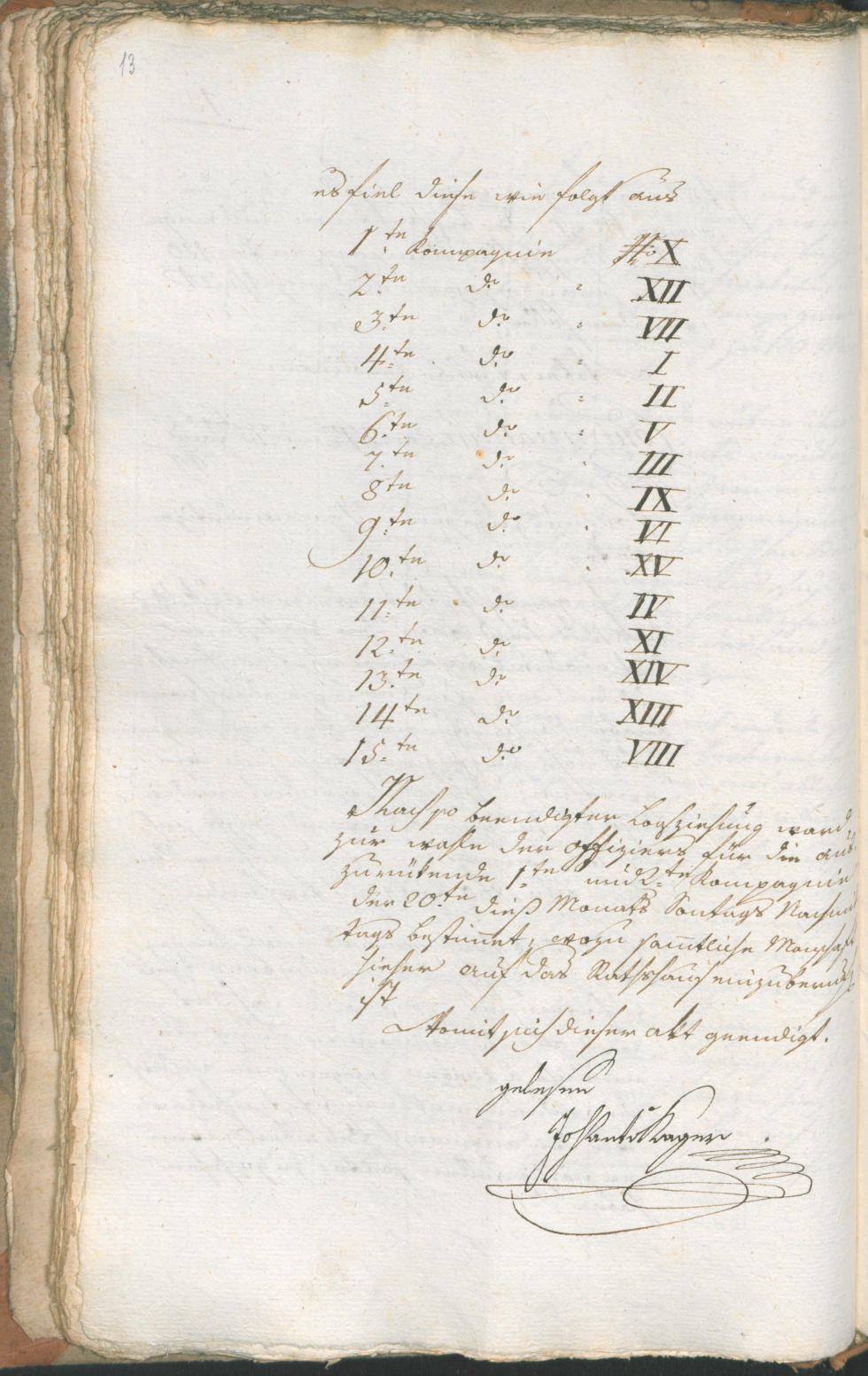 Civic Archives of Bozen-Bolzano - BOhisto Ratsprotokoll 1799 