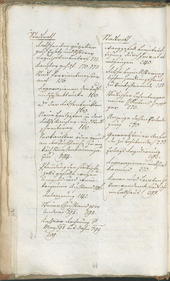 Civic Archives of Bozen-Bolzano - BOhisto Ratsprotokoll 1799 - 