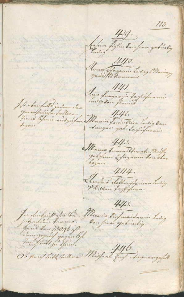 Civic Archives of Bozen-Bolzano - BOhisto Ratsprotokoll 1800 