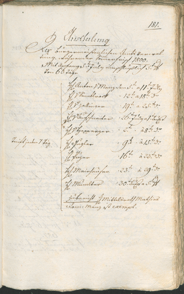 Civic Archives of Bozen-Bolzano - BOhisto Ratsprotokoll 1800 