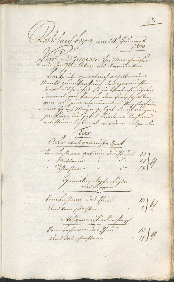 Civic Archives of Bozen-Bolzano - BOhisto Ratsprotokoll 1800 