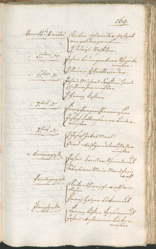 Civic Archives of Bozen-Bolzano - BOhisto Ratsprotokoll 1800 