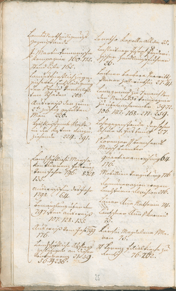 Civic Archives of Bozen-Bolzano - BOhisto Ratsprotokoll 1800 