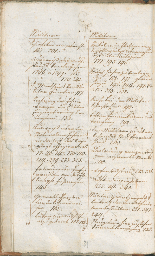 Civic Archives of Bozen-Bolzano - BOhisto Ratsprotokoll 1800