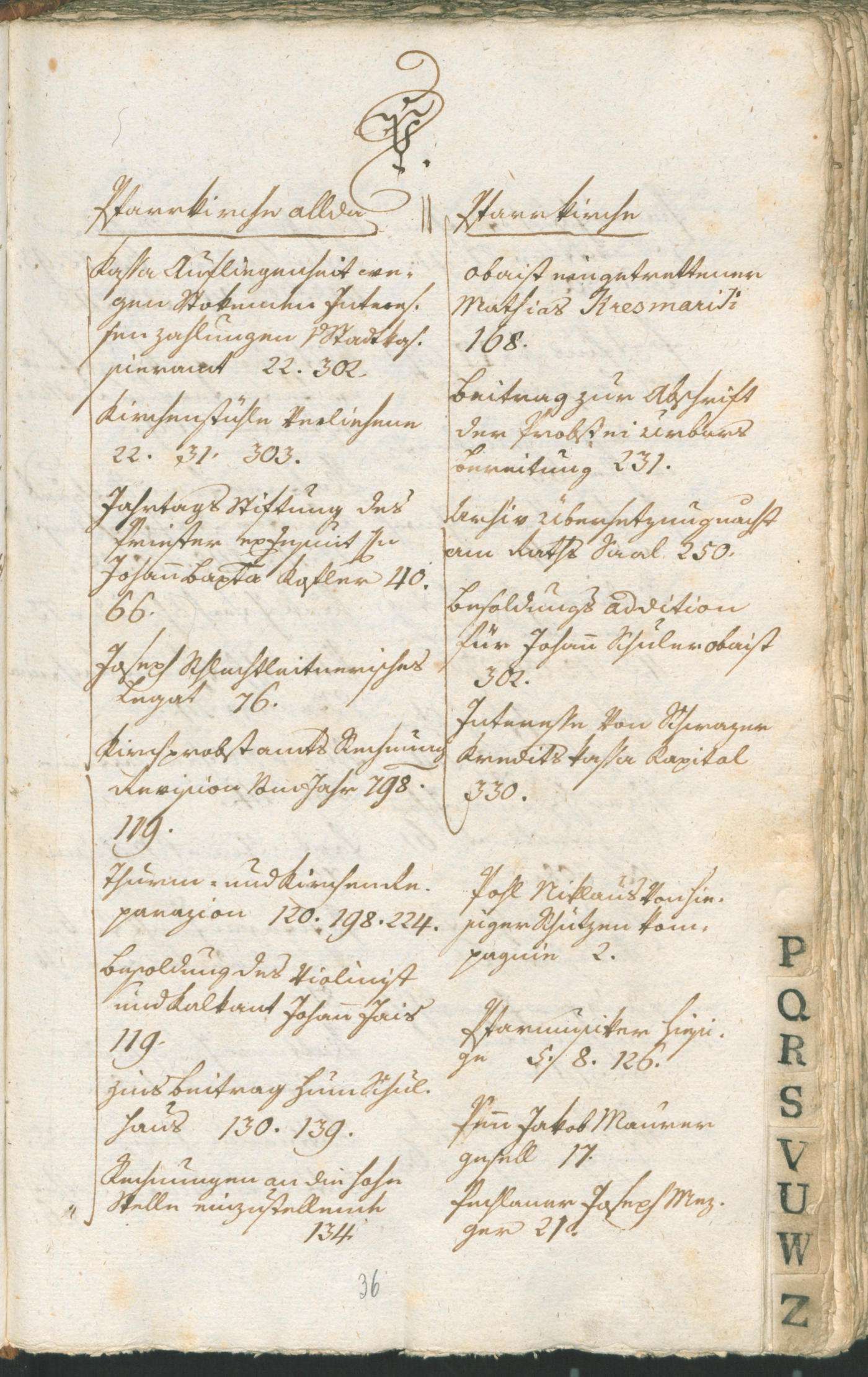 Archivio Storico della Città di Bolzano - BOhisto protocollo consiliare 1800 