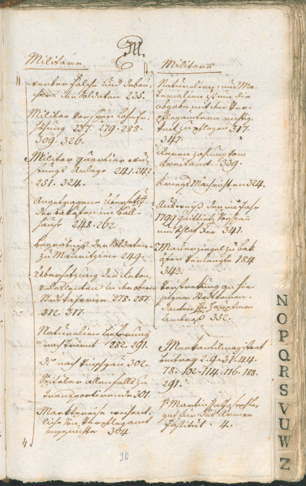 Archivio Storico della Città di Bolzano - BOhisto protocollo consiliare 1800 