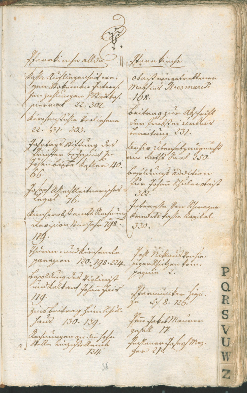 Archivio Storico della Città di Bolzano - BOhisto protocollo consiliare 1800 