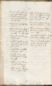 Stadtarchiv Bozen - BOhisto Ratsprotokoll 1800 - 
