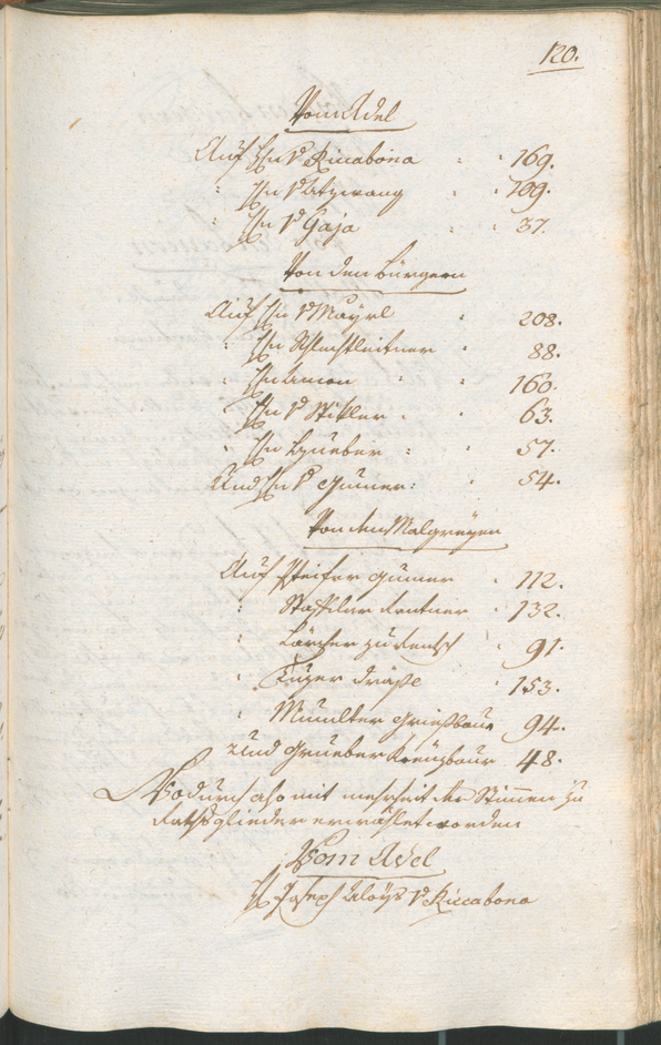 Civic Archives of Bozen-Bolzano - BOhisto Ratsprotokoll 1801 