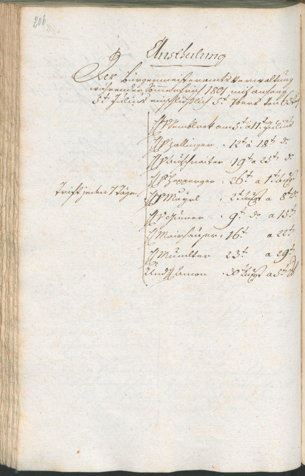 Civic Archives of Bozen-Bolzano - BOhisto Ratsprotokoll 1801 