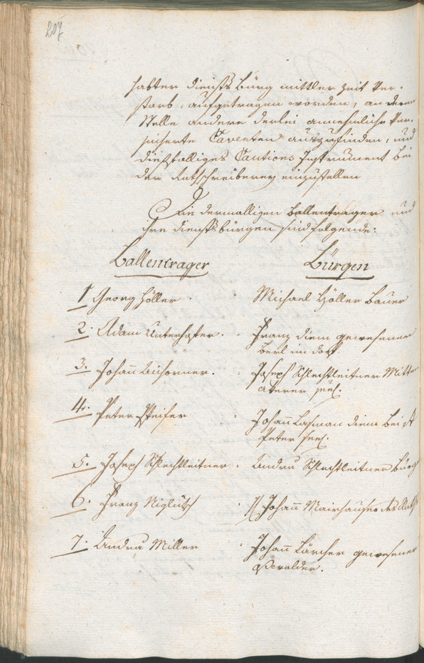 Civic Archives of Bozen-Bolzano - BOhisto Ratsprotokoll 1801 