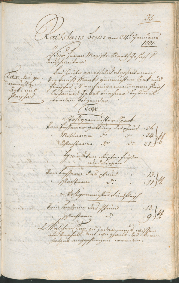 Civic Archives of Bozen-Bolzano - BOhisto Ratsprotokoll 1801 