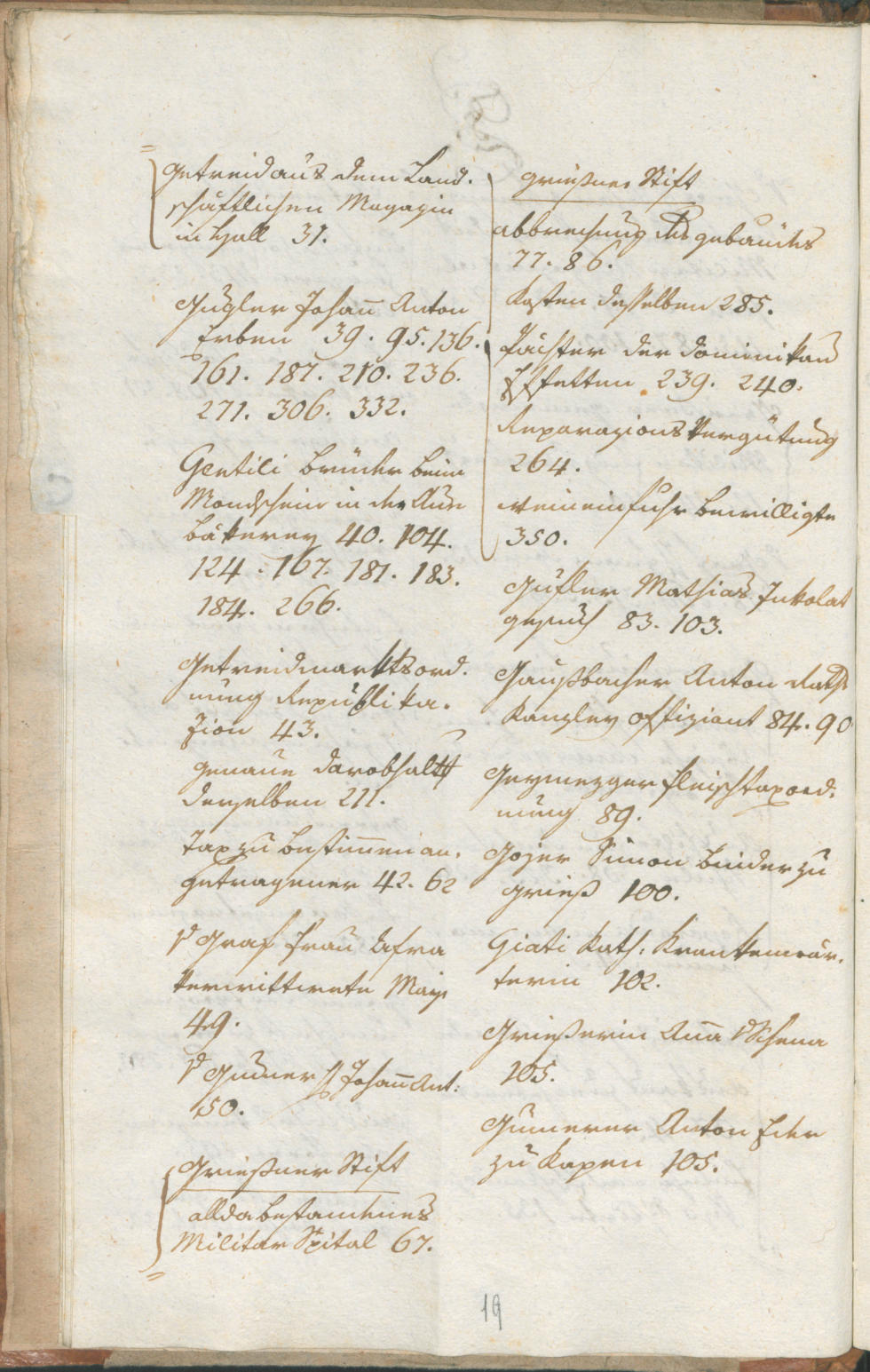 Civic Archives of Bozen-Bolzano - BOhisto Ratsprotokoll 1801 