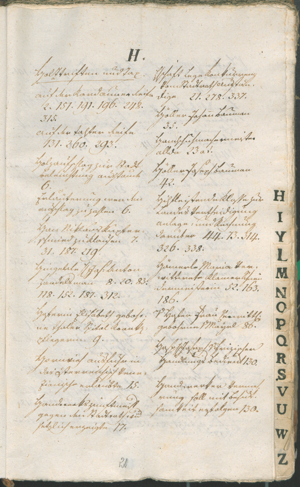 Archivio Storico della Città di Bolzano - BOhisto protocollo consiliare 1802 