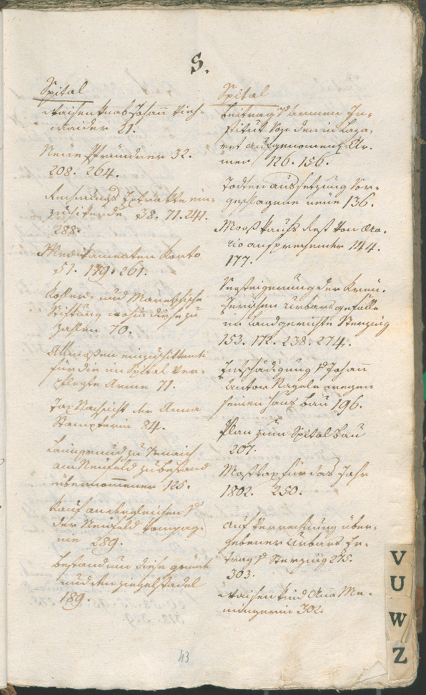 Civic Archives of Bozen-Bolzano - BOhisto Ratsprotokoll 1802 
