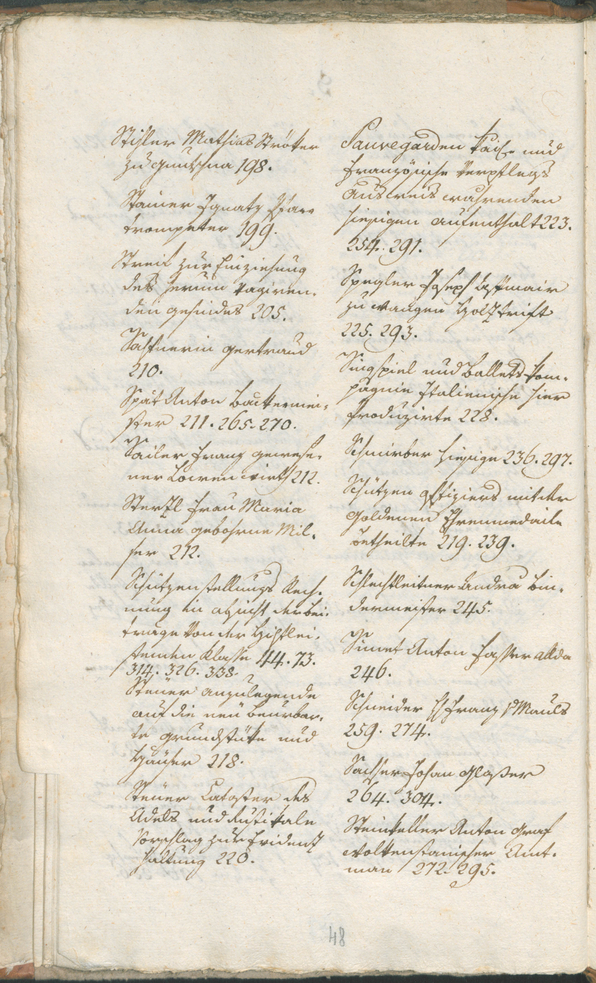 Archivio Storico della Città di Bolzano - BOhisto protocollo consiliare 1802 