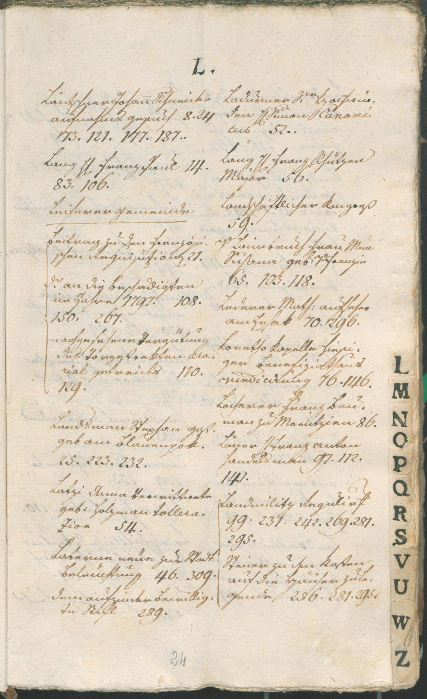 Stadtarchiv Bozen - BOhisto Ratsprotokoll 1802 