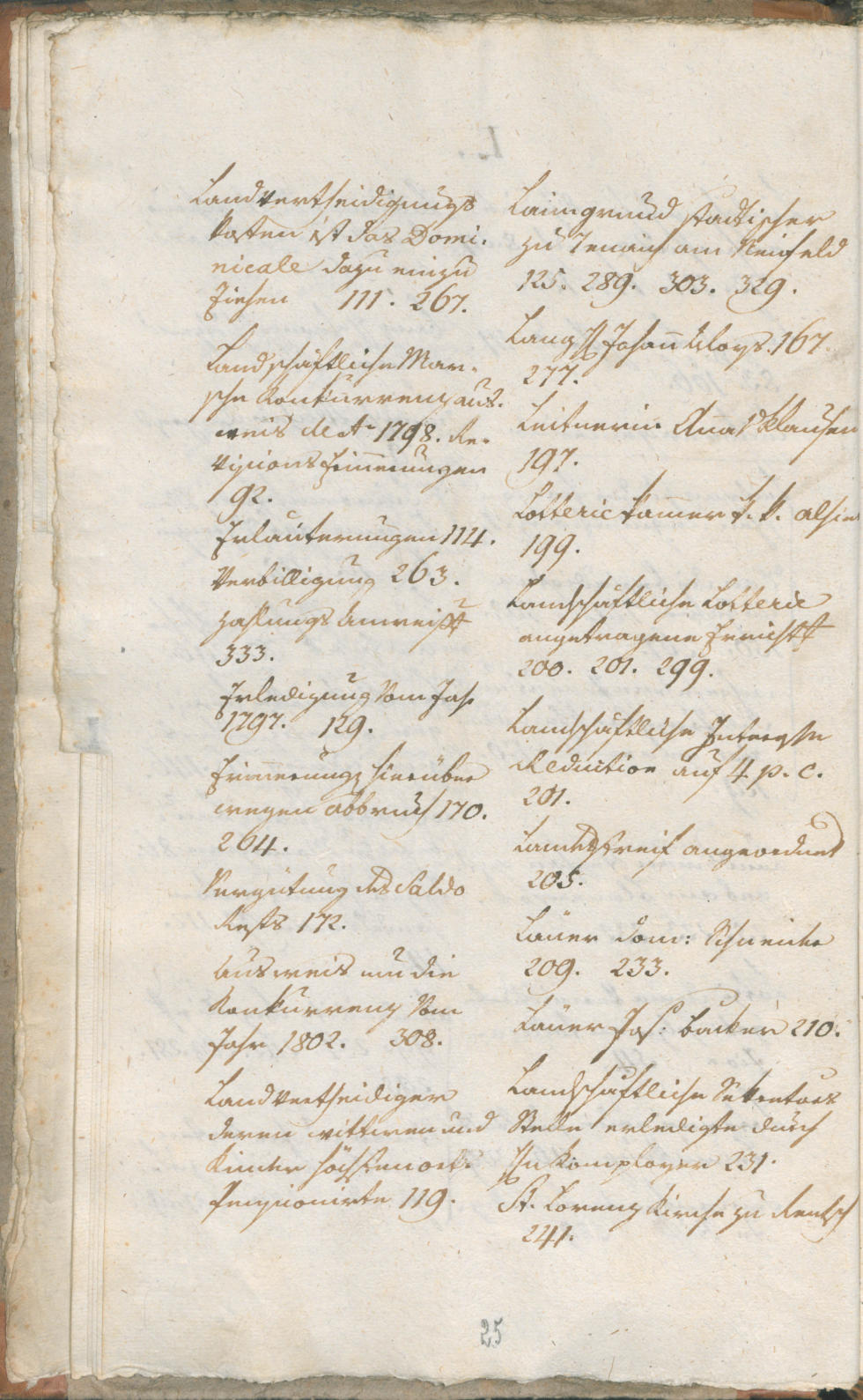 Stadtarchiv Bozen - BOhisto Ratsprotokoll 1802 