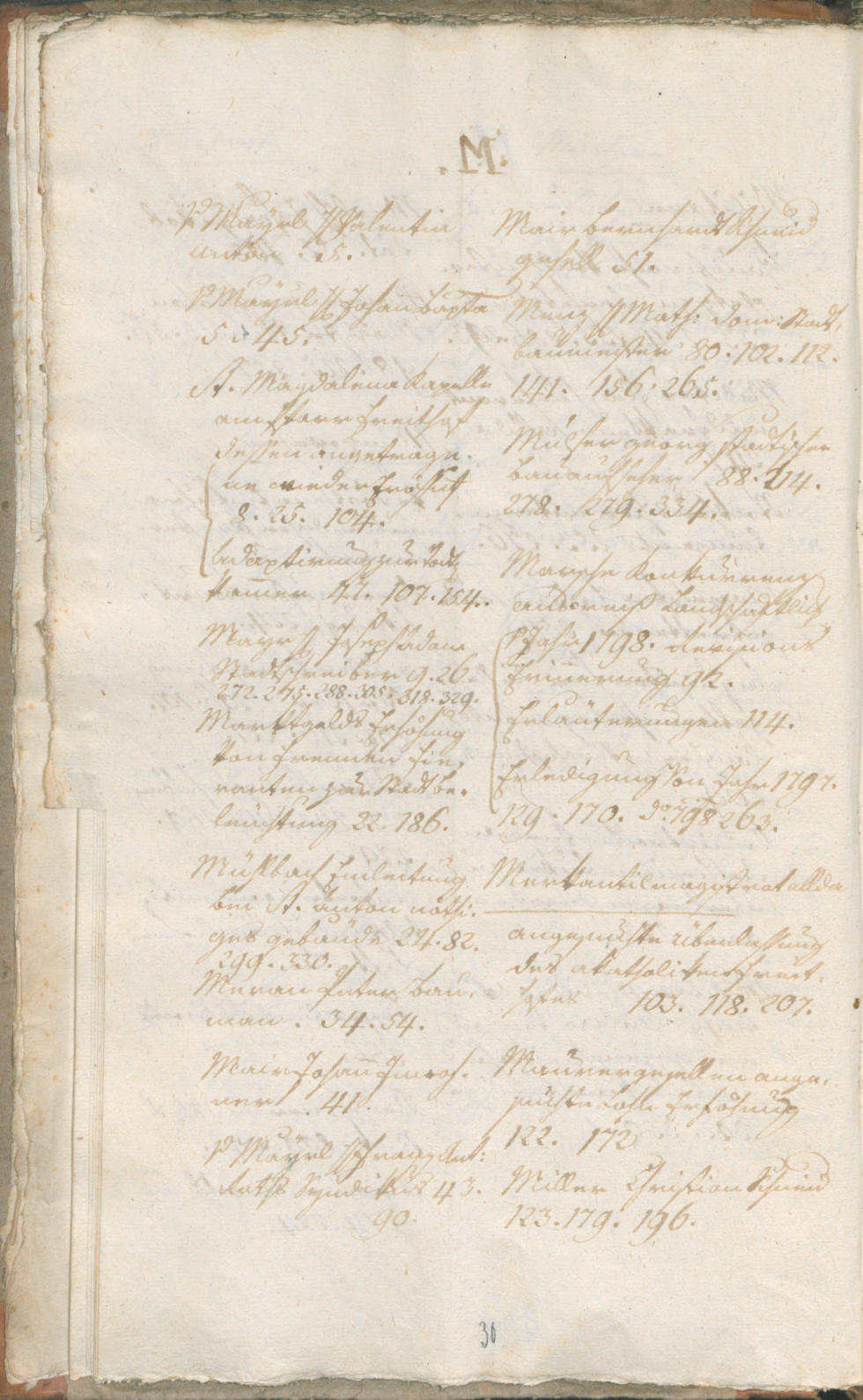 Civic Archives of Bozen-Bolzano - BOhisto Ratsprotokoll 1802 