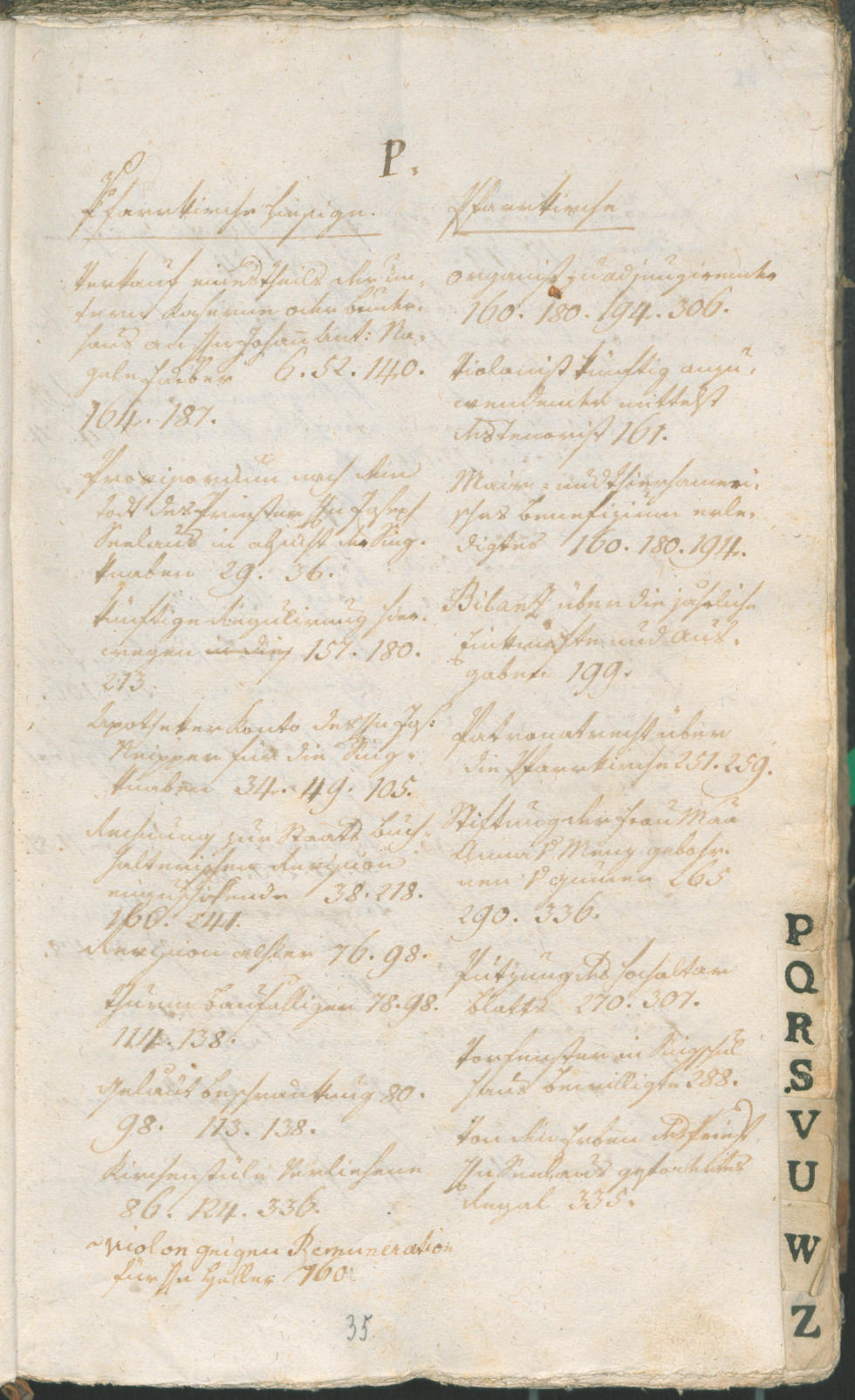 Stadtarchiv Bozen - BOhisto Ratsprotokoll 1802 
