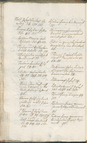 Stadtarchiv Bozen - BOhisto Ratsprotokoll 1802 - 