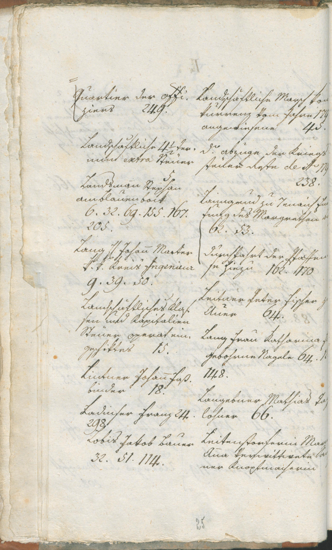 Archivio Storico della Città di Bolzano - BOhisto protocollo consiliare 1803 