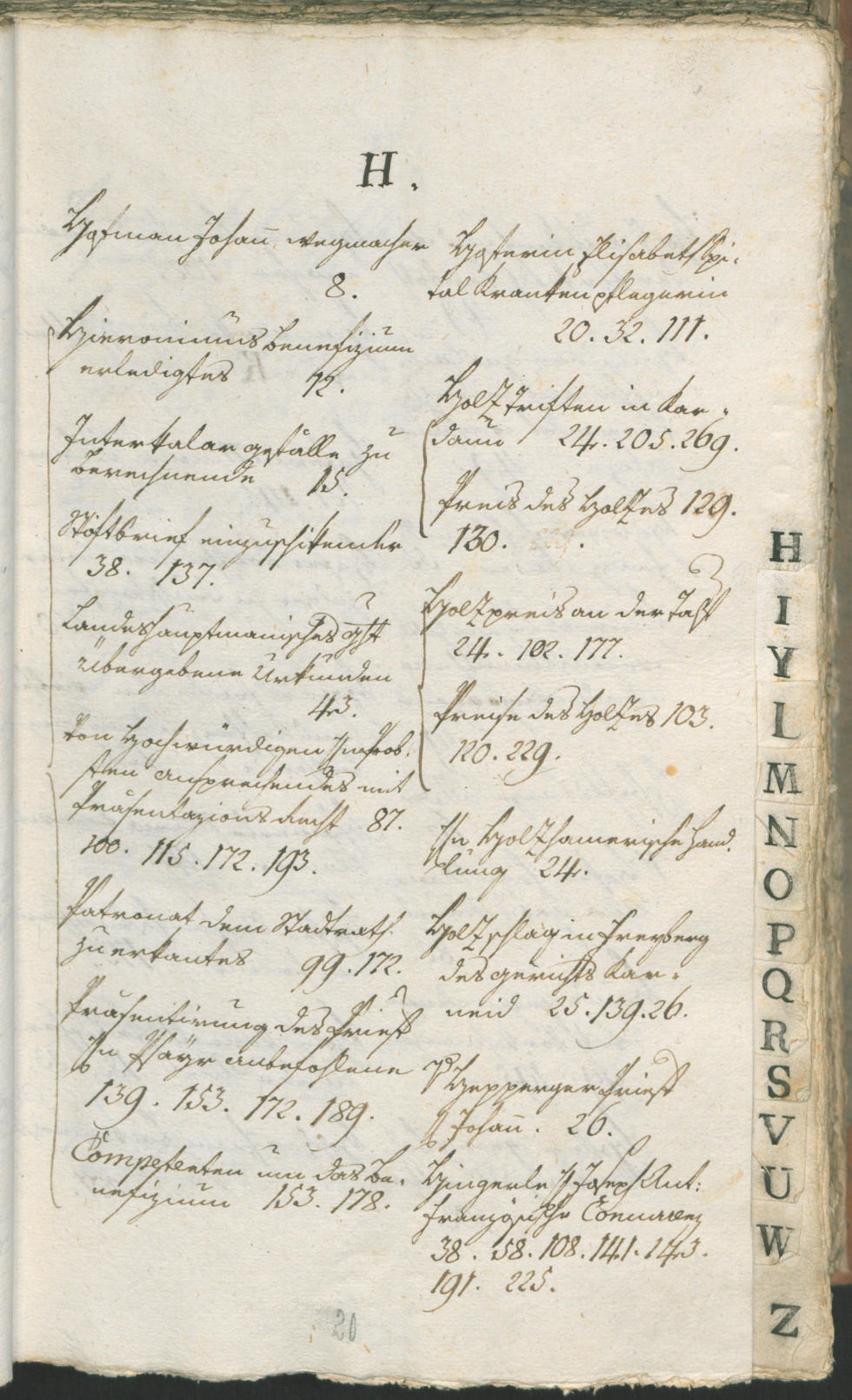 Archivio Storico della Città di Bolzano - BOhisto protocollo consiliare 1803 