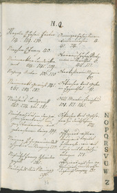 Archivio Storico della Città di Bolzano - BOhisto protocollo consiliare 1803 - 