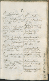 Civic Archives of Bozen-Bolzano - BOhisto Ratsprotokoll 1803 - 