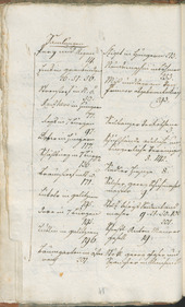 Archivio Storico della Città di Bolzano - BOhisto protocollo consiliare 1803 - 
