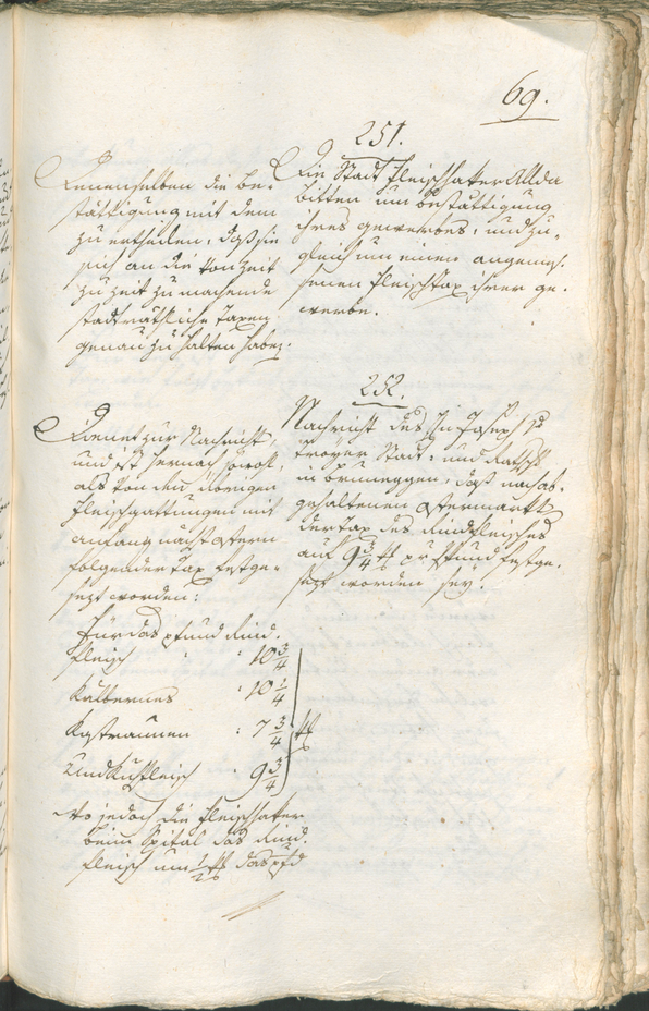 Stadtarchiv Bozen - BOhisto Ratsprotokoll 1804 