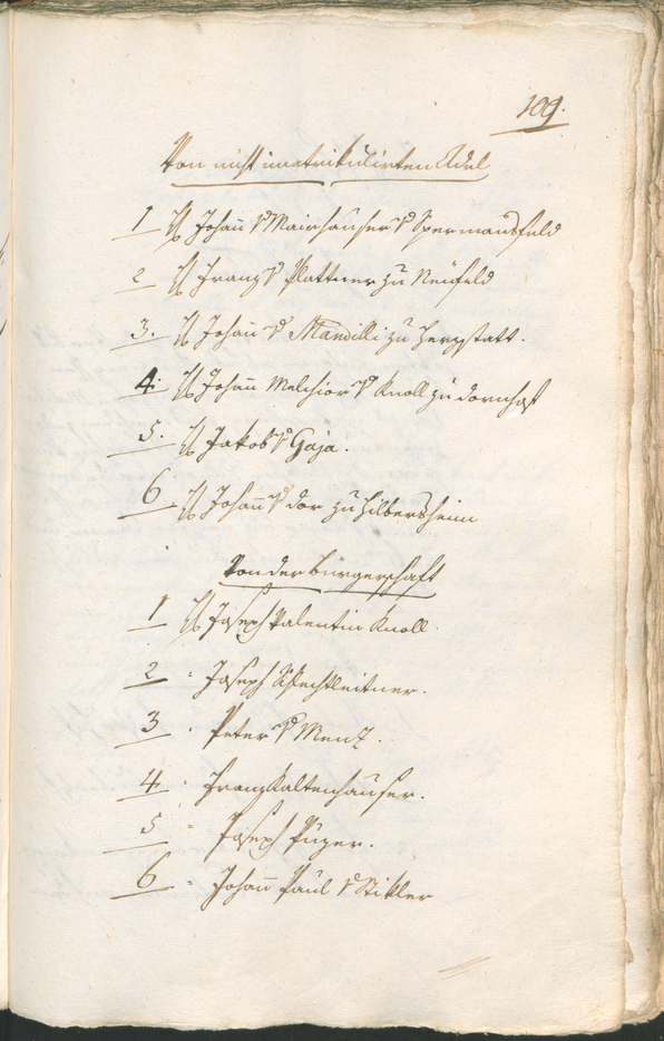 Civic Archives of Bozen-Bolzano - BOhisto Ratsprotokoll 1804 