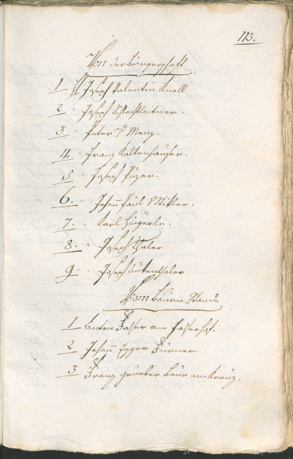 Civic Archives of Bozen-Bolzano - BOhisto Ratsprotokoll 1804 