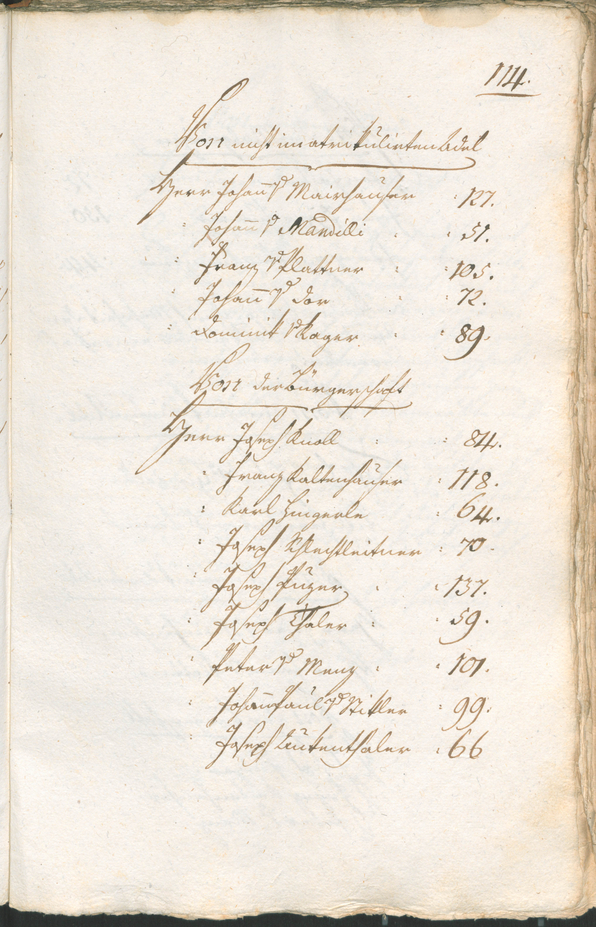 Civic Archives of Bozen-Bolzano - BOhisto Ratsprotokoll 1804 