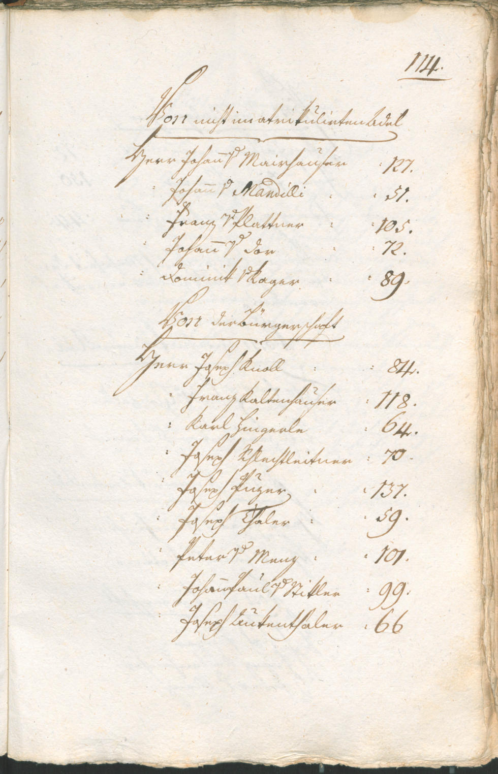 Civic Archives of Bozen-Bolzano - BOhisto Ratsprotokoll 1804 