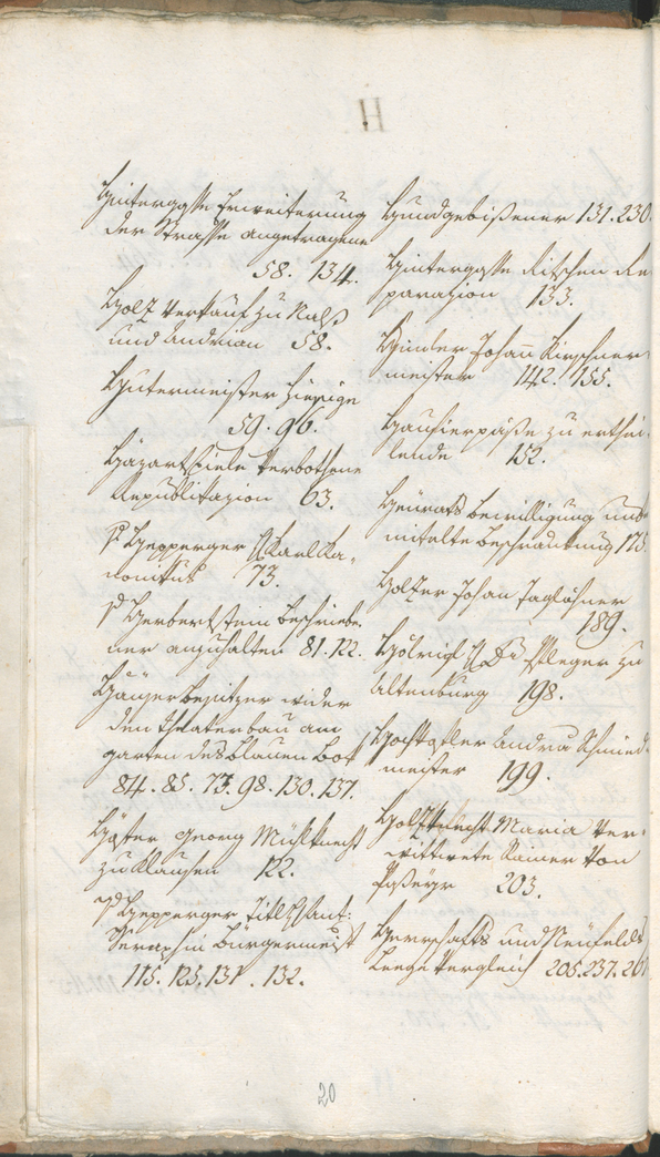 Stadtarchiv Bozen - BOhisto Ratsprotokoll 1804 